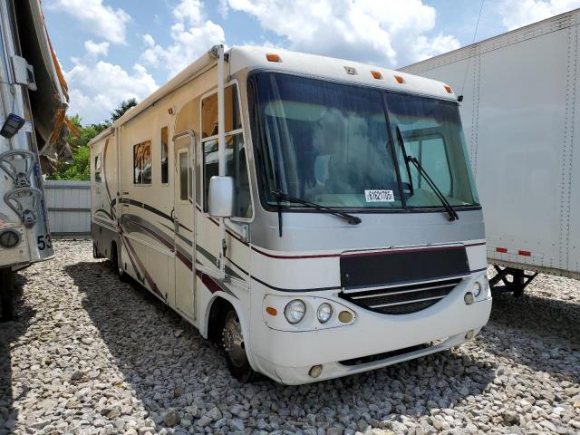  Salvage Winnebago Motorhome