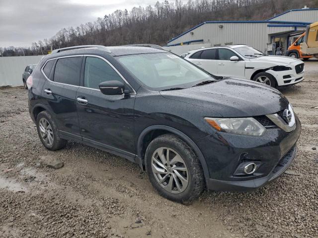 Nissan Rogue S Image 4